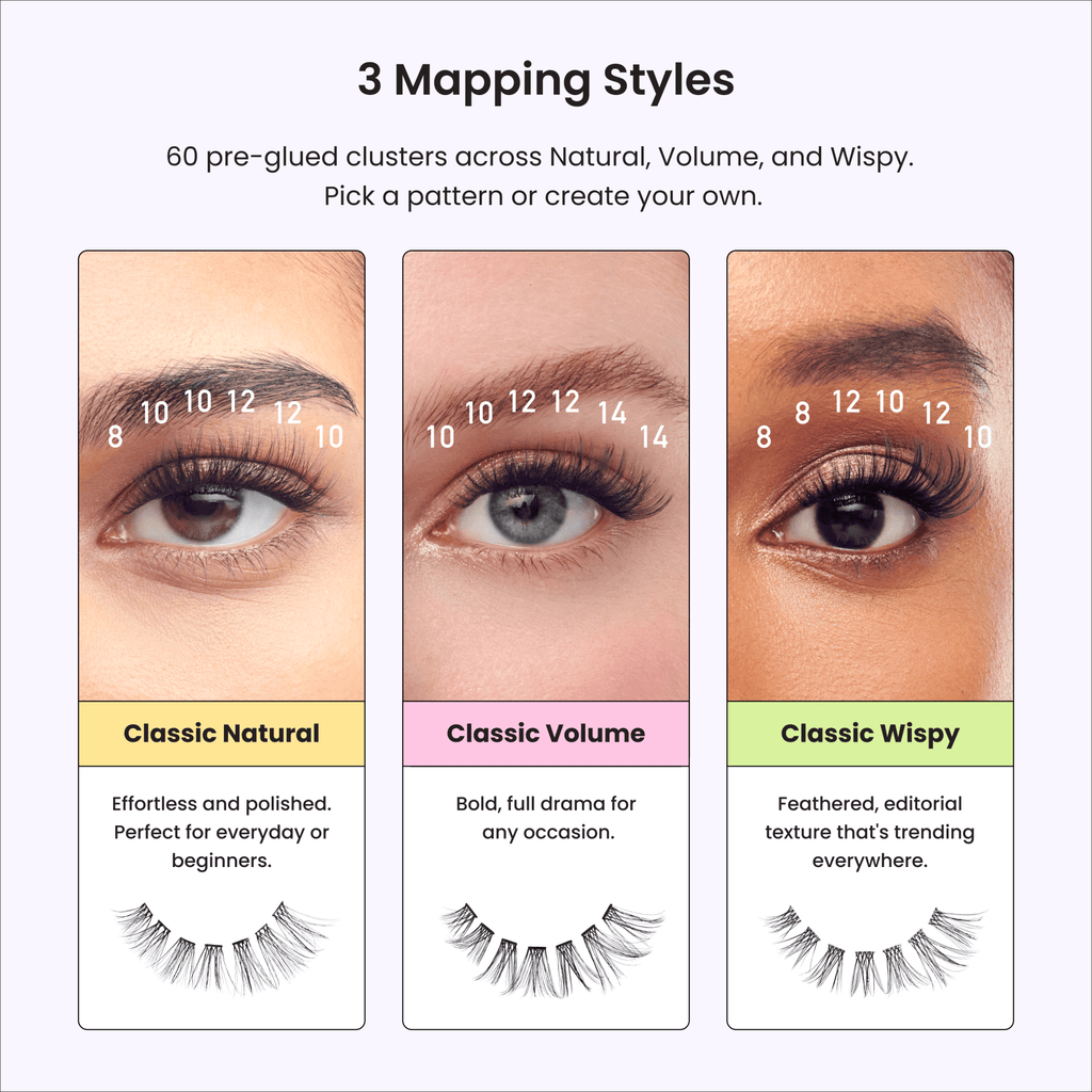 Impress Falsies Pre-Glued Individual False Eyelashes Starter Kit | 60 Lash Clusters, With Applicator, 8mm-14mm