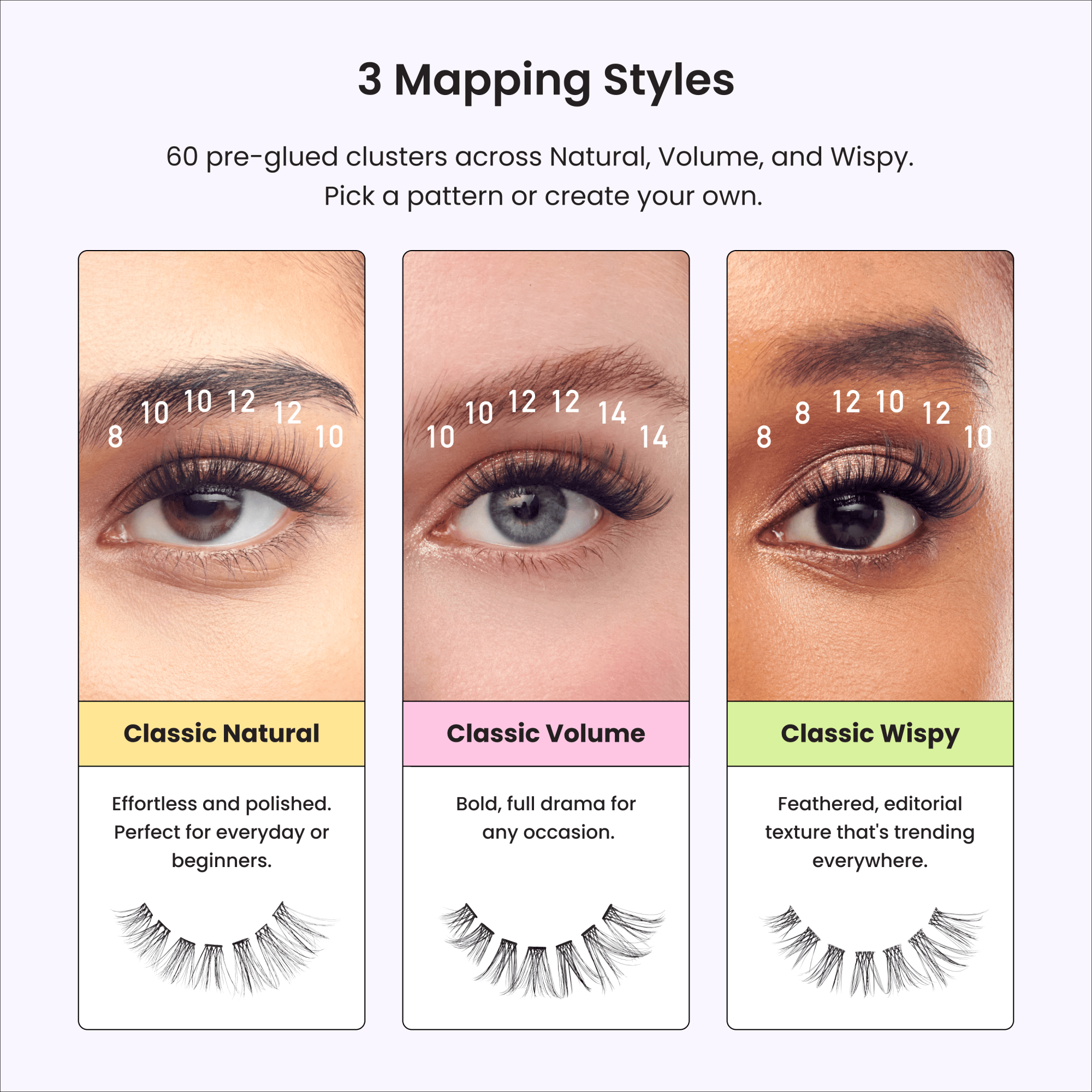 Impress Falsies Pre-Glued Individual False Eyelashes Starter Kit | 60 Lash Clusters, With Applicator, 8mm-14mm
